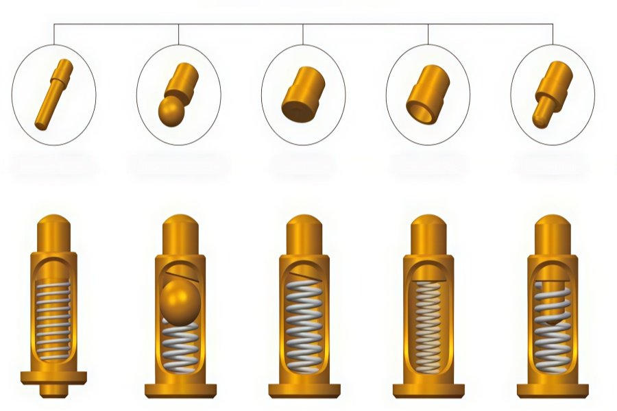 Spring Pins